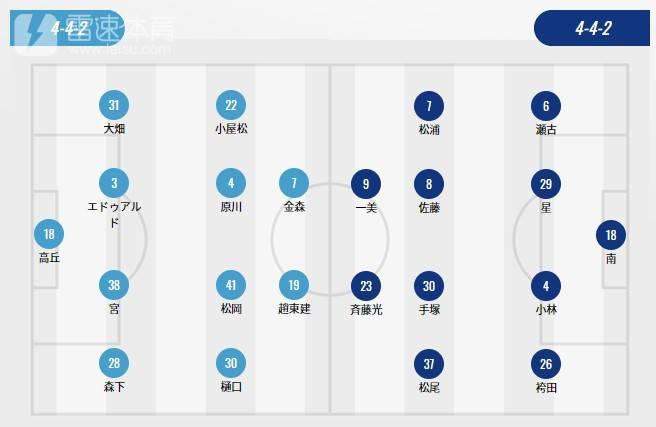 鸟栖沙岩横滨FC