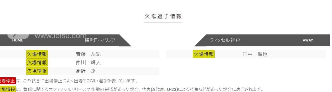 横滨水手神户胜利船