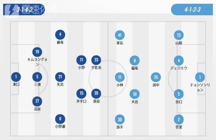 大阪钢巴VS川崎前锋首发