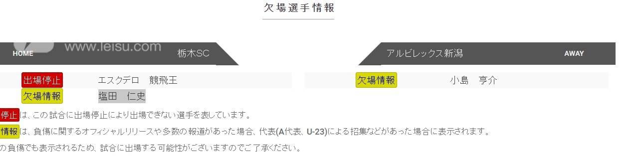 枥木SCVS神户胜利船伤停