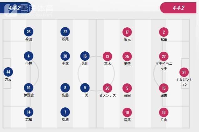 大阪樱花横滨FC