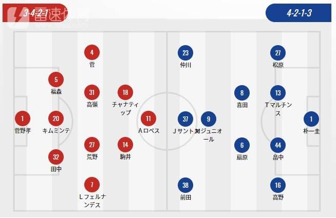 札幌冈萨多横滨水手