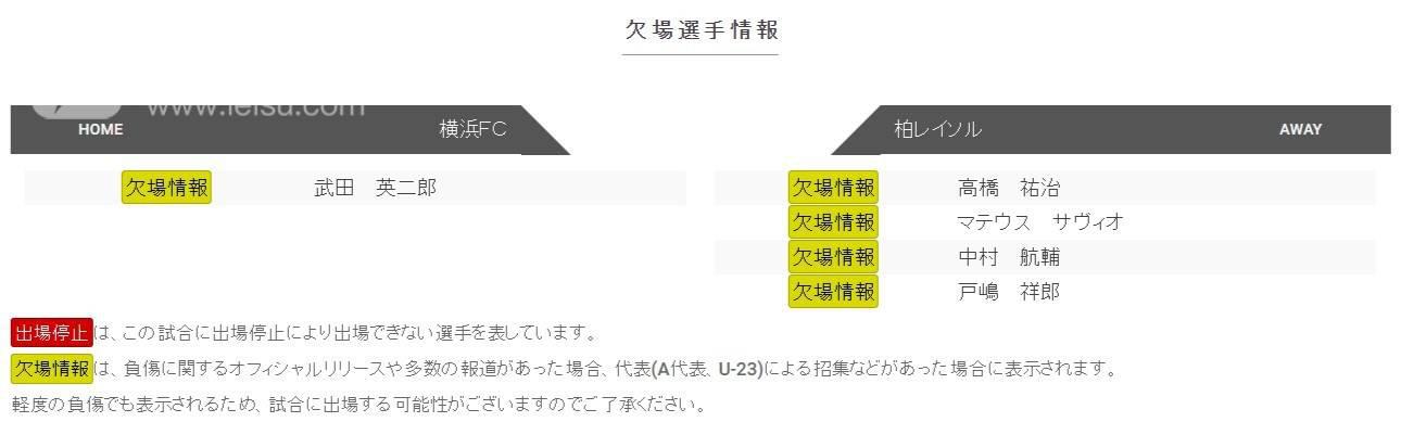 横滨FC柏太阳神