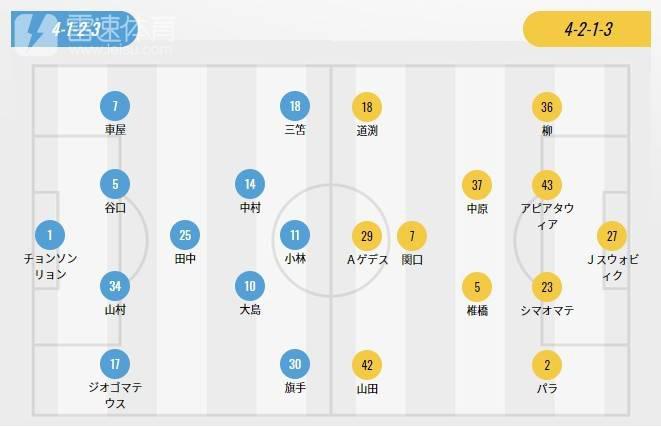 川崎前锋仙台七夕