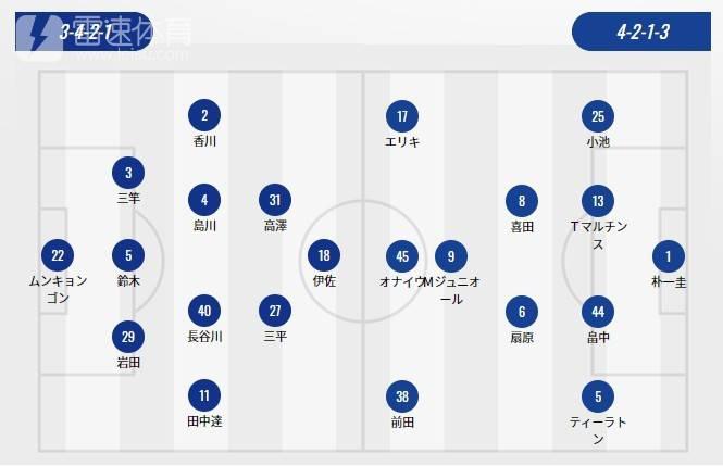 大分横滨水手